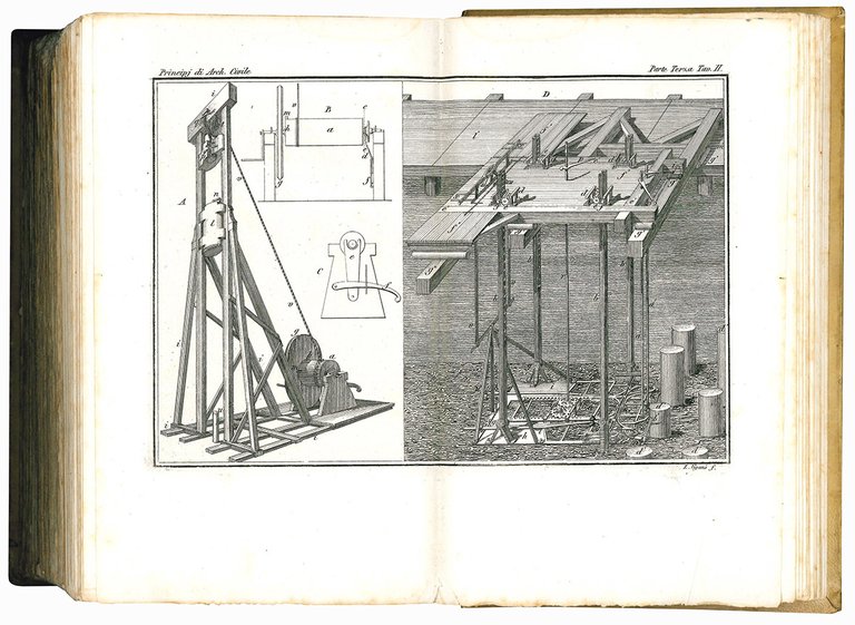 Principj di architettura civile di Francesco Milizia. Prima edizione milanese …