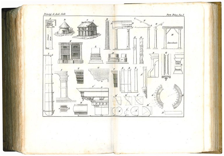 Principj di architettura civile di Francesco Milizia. Prima edizione milanese …