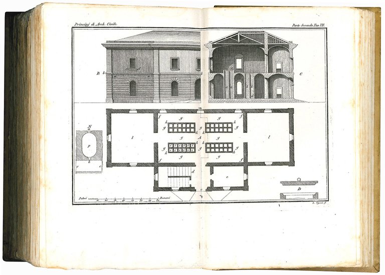 Principj di architettura civile di Francesco Milizia. Prima edizione milanese …