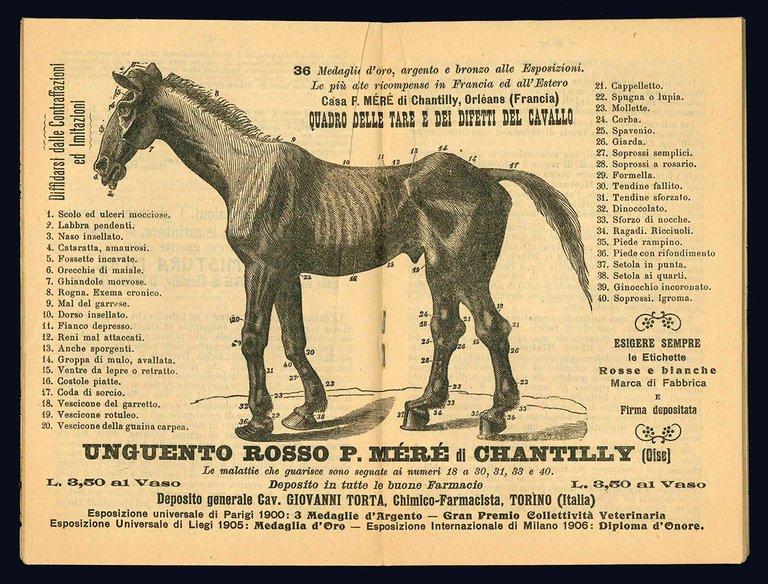 Prodotti veterinari di P. Mère de Chantilly. Catalogo.