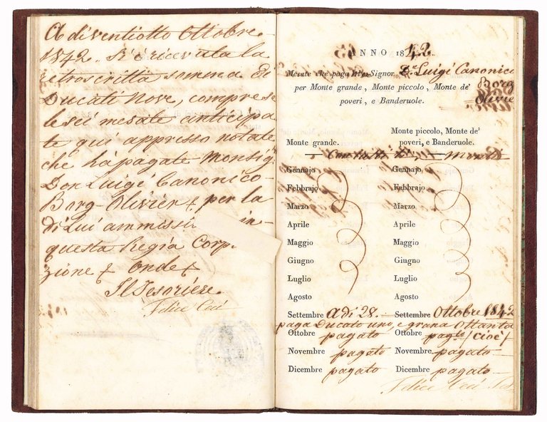 Regole della nobile e reale Arciconfraternita della B. Vergine de' … | Immagine Gallery 7