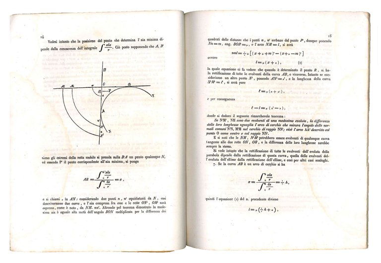 Ricerche di analisi applicata alla geometria. | Immagine Gallery 3