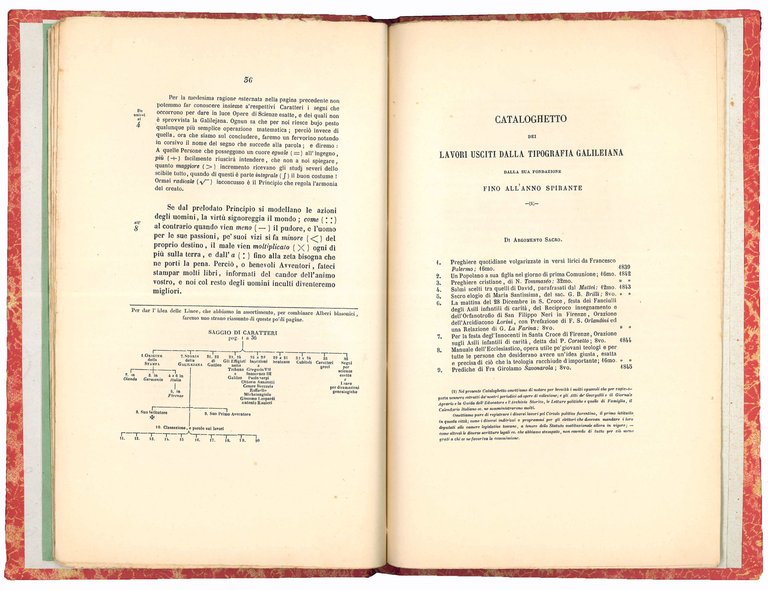 Saggio dei caratteri della Tipografia Galilejana e per incidenza cenni …