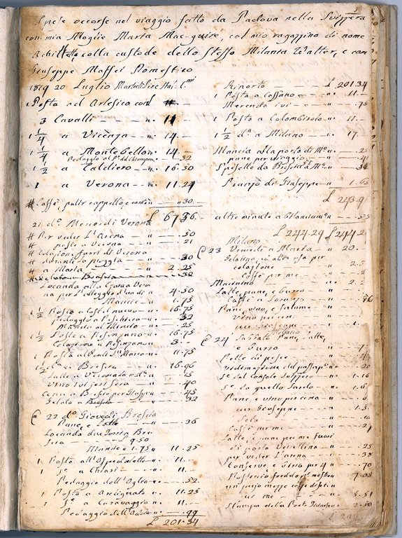 Spese occorse nel viaggio fatto da Padova nella Svizzera con …