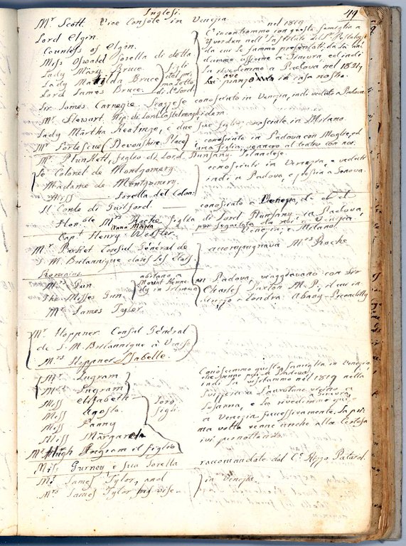 Spese occorse nel viaggio fatto da Padova nella Svizzera con …