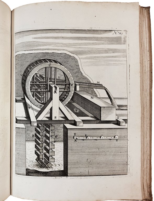 Theatrum machinarum novum, exhibens aquarias, alatas, iumentarias, manuarias; pedibus, ac …