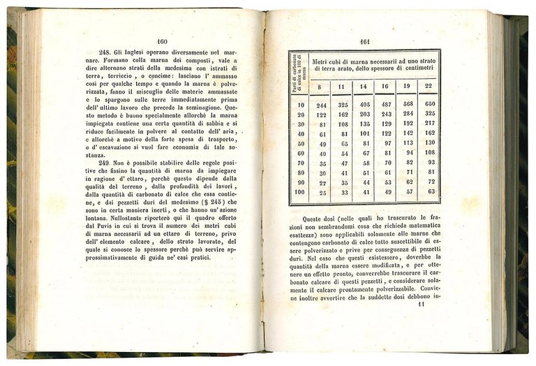 Trattato di agrotimesia ossia della stima dei fondi rustici dell'ingegnere …