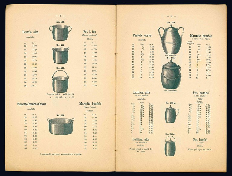 Ustensiles en fer battu émaillés, étames, polis et vernis.