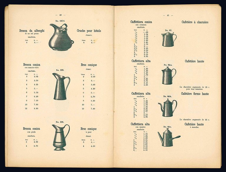 Ustensiles en fer battu émaillés, étames, polis et vernis.