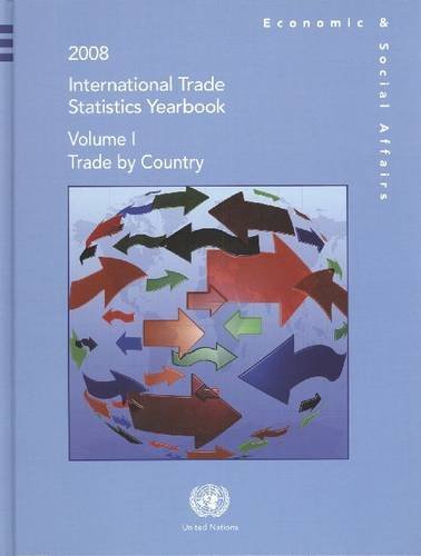 2008 international trade statistics yearbook: International Trade Statistics Yearbook 2008: … | Immagine principale