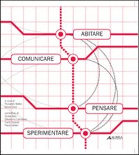 Abitare, comunicare, pensare, sperimentare. Le telecomunicazioni per chi le usa …