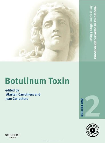 Botulinum Toxin