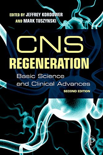 CNS Regeneration: Basic Science and Clinical Advances | Immagine principale