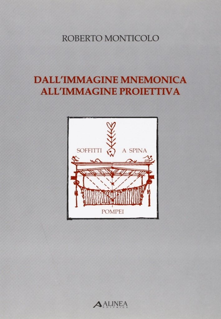 Dall'immagine mnemonica all'immagine proiettiva