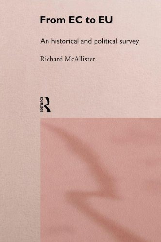 European Union: An Historical and Political Survey | Immagine principale