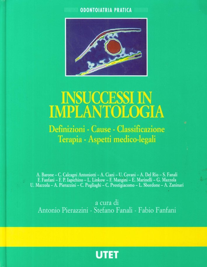Insuccessi in Impiantologia. Definizioni - Cause - Classificazione - Terapia …