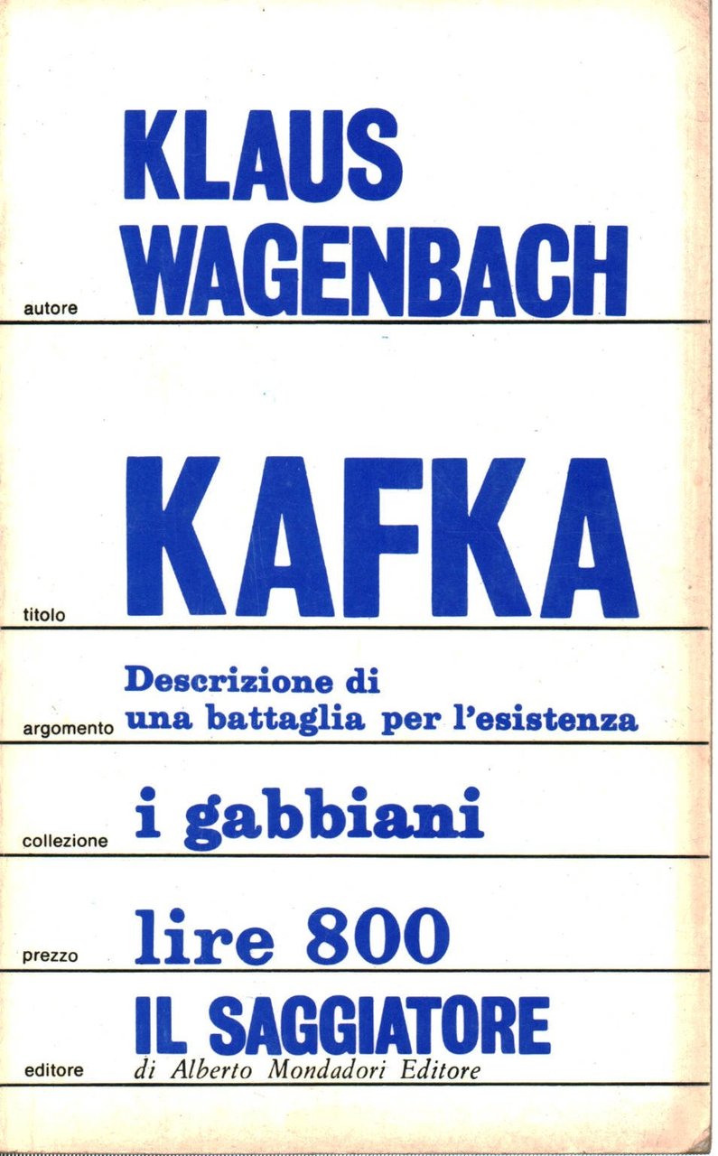 Kafka | Immagine principale