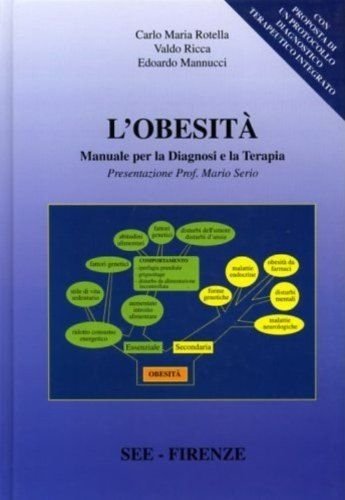 L'Obesità. Manuale per la Diagnosi e la Terapia | Immagine principale