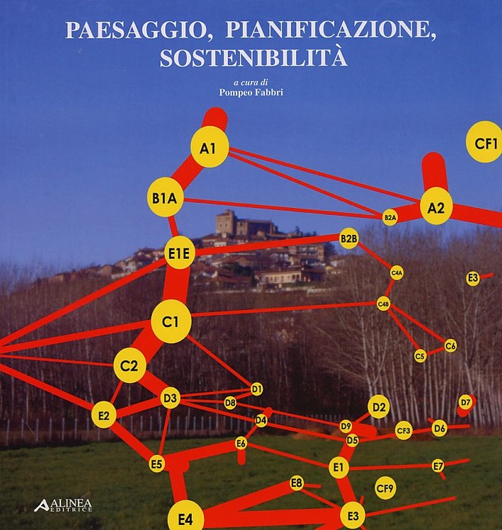 Paesaggio, pianificazione, sostenibilità