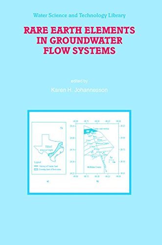 Rare Earth Elements In Groundwater Flow Systems | Immagine principale