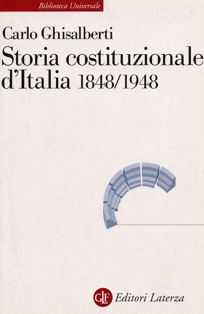 Storia costituzionale d'Italia 1848/1948