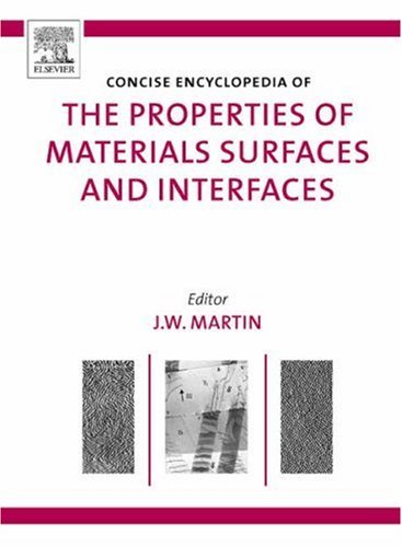 The Concise Encyclopedia of the Properties of Materials Surfaces and … | Immagine principale