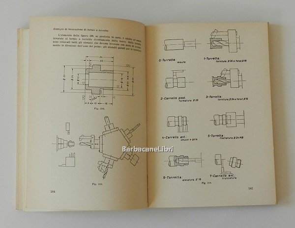 Macchine utensili