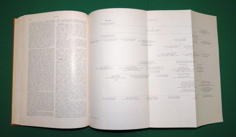 Grande dizionario enciclopedico Utet, fondato da Pietro Fedele, terza ed., …