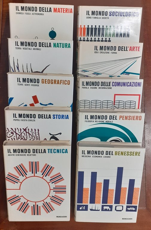 I mondi dell’uomo, A. Mondadori, 1962-1966, 10 voll.