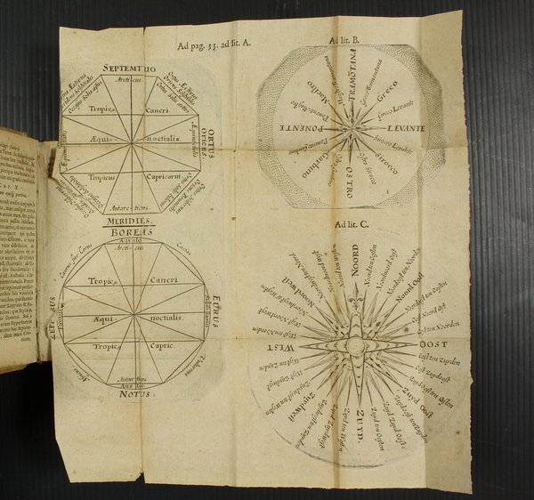 Introductionis in universam geographiam tam veterem quam novam libri VI. …