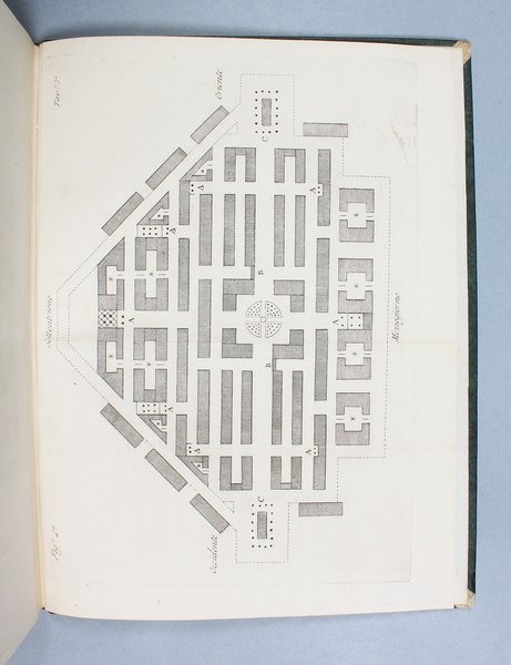 Su l'architettura e su la nettezza delle citt…. Idee.