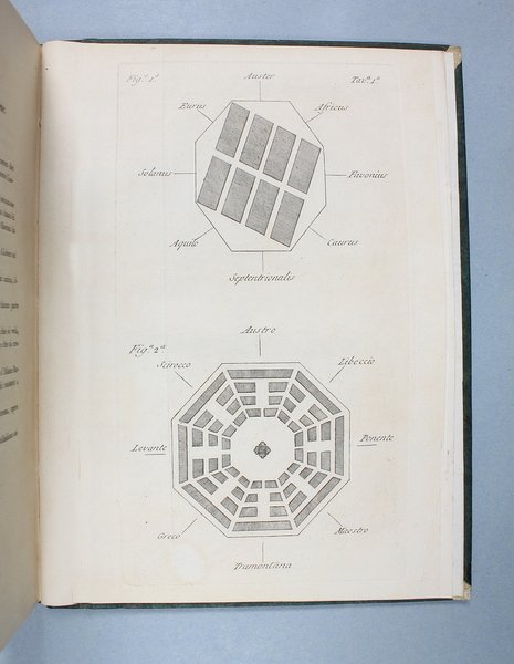 Su l'architettura e su la nettezza delle citt…. Idee.