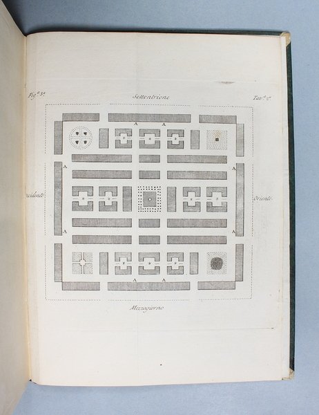 Su l'architettura e su la nettezza delle citt…. Idee.