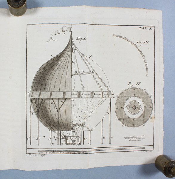 Fondamenti teorico-pratici dell'arte aereonautica.