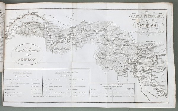 Itinerario italiano o sia descrizione dei viaggi per le strade …