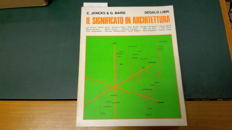 Il significato in architettura