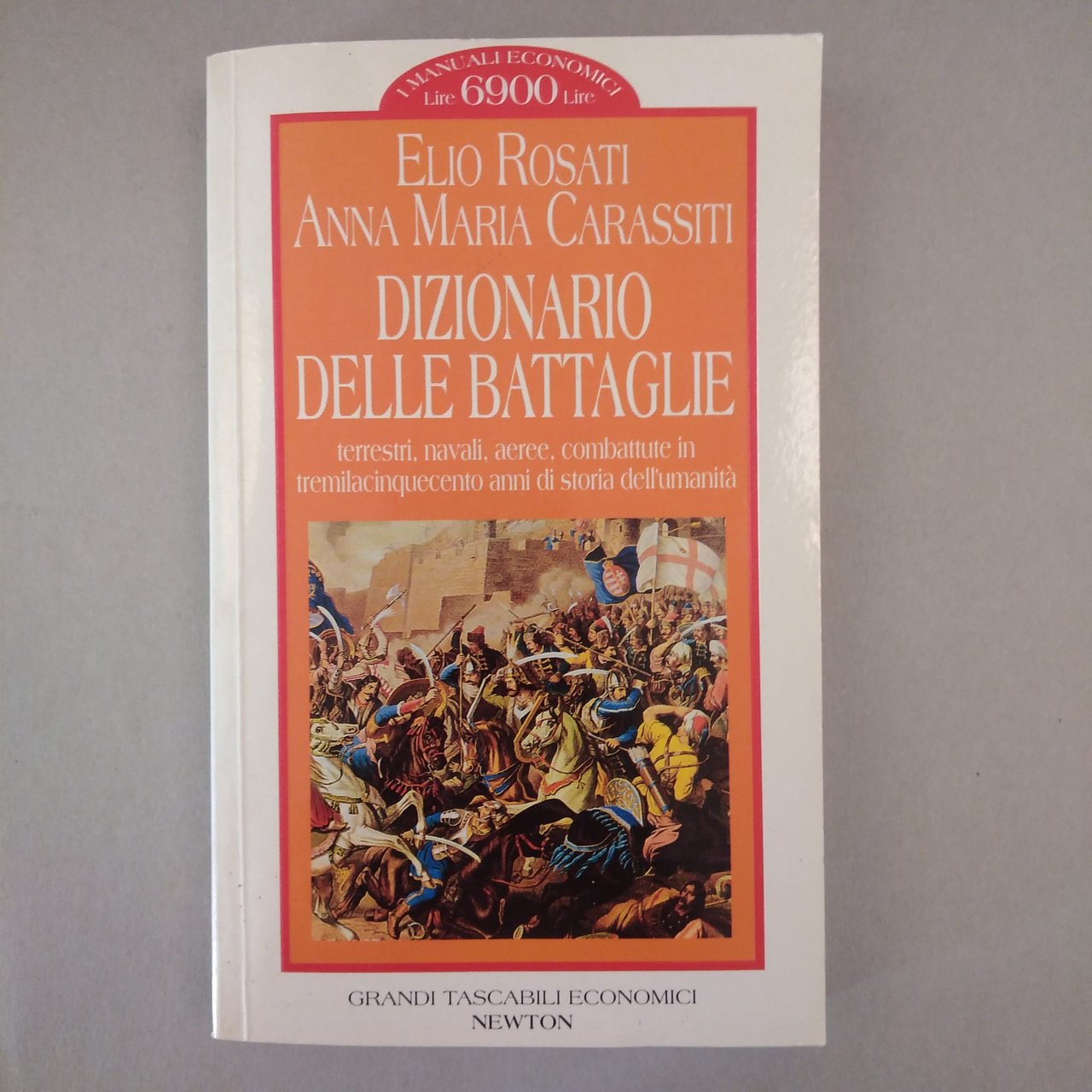 DIZIONARIO DELLE BATTAGLIE