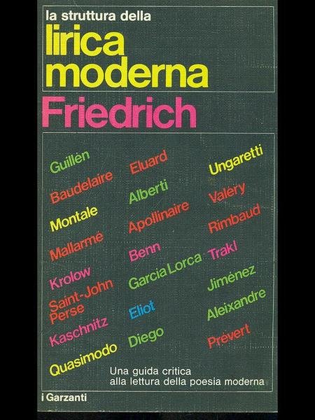 La struttura della litrica moderna