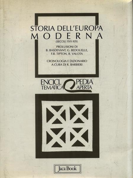 Storia dell'Europa moderna (secoli XVI-XIX)