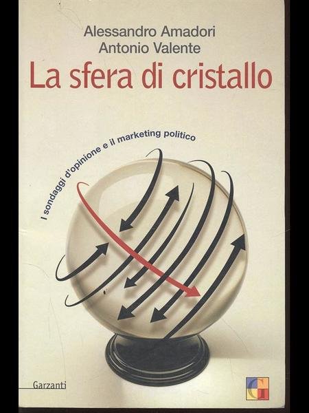 La sfera di cristallo