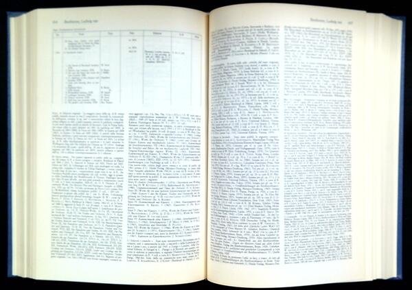 Dizionario della musica e dei musicisti. Le biografie I A-BUR