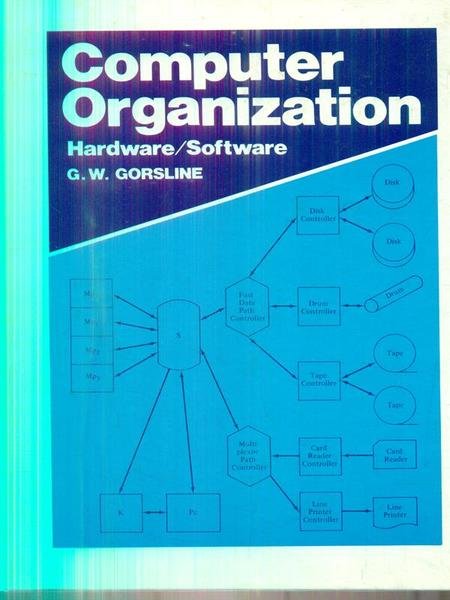Computer Organization Hardware / Software