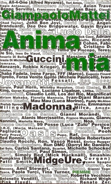 Anima mia