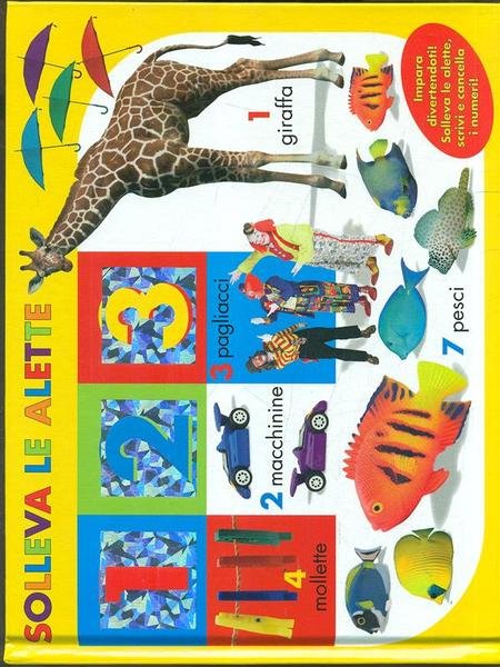 Solleva le alette 1 2 3