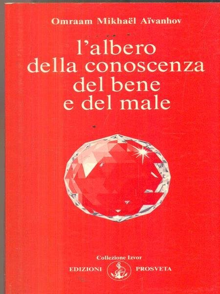 L'albero della conoscenza del bene e del male