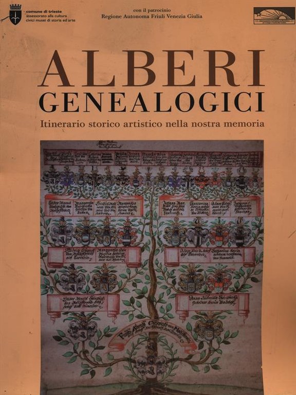 Alberi genealogici