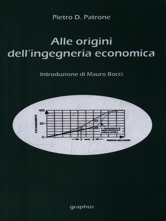 Alle origini dell'ingegneria economica