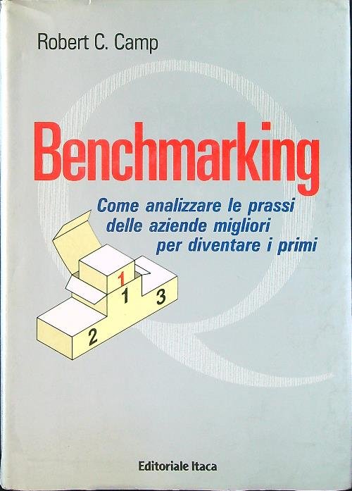 Benchmarking