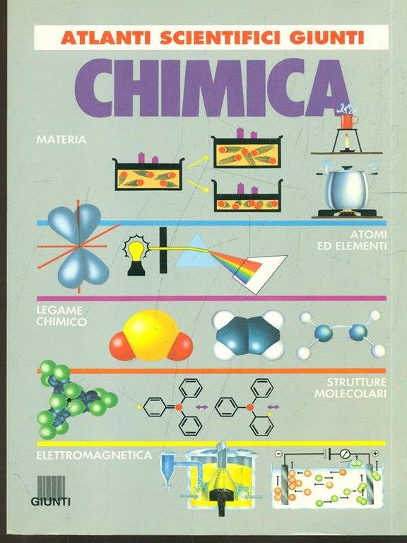 Chimica