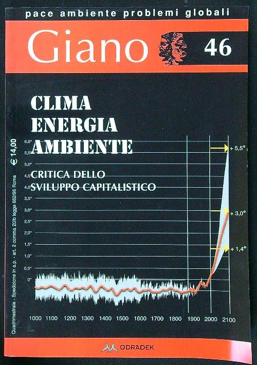 Clima energia ambiente Giano 46